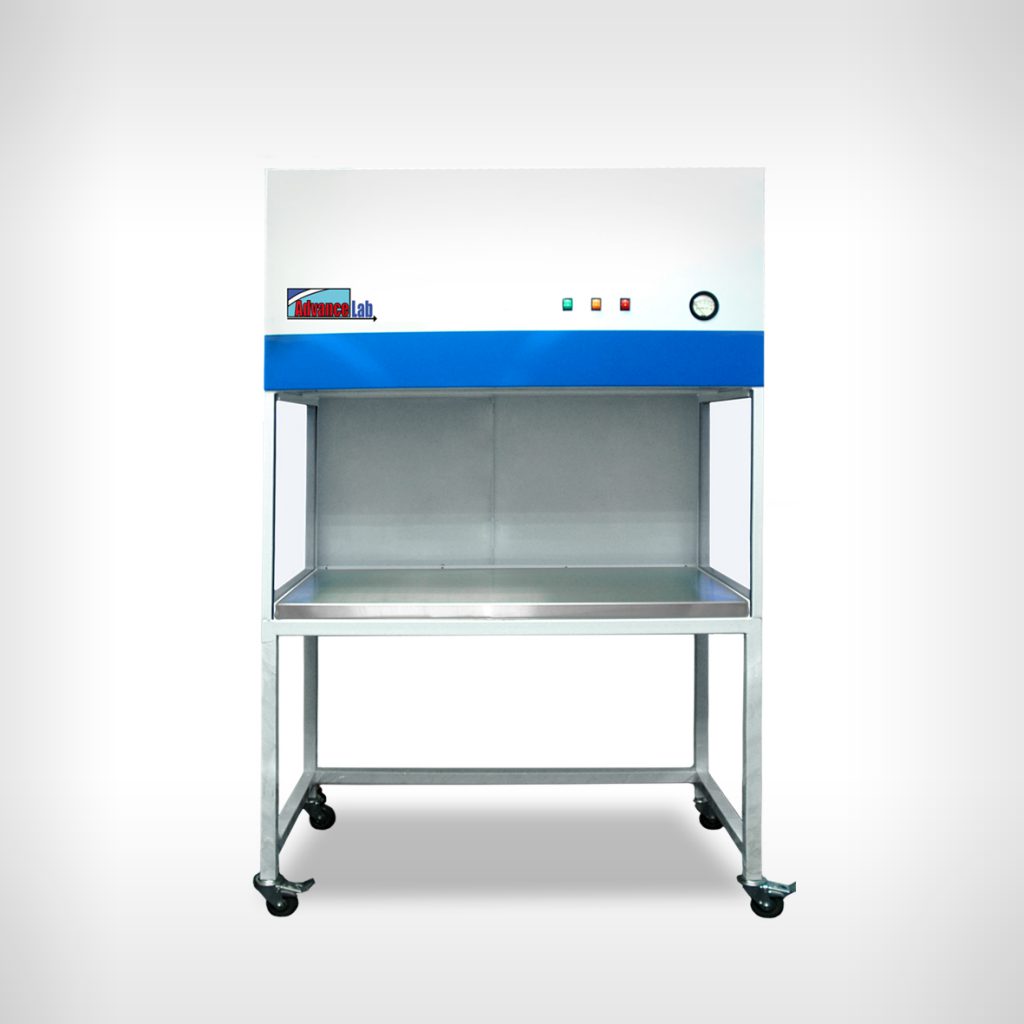 Types Of Laminar Flow Cabinets