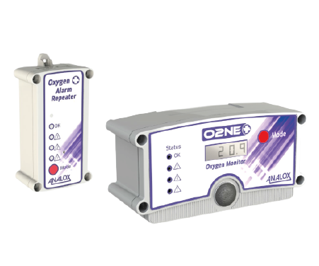Oxygen Room Depletion Alarm - Analox Sensor Technology
