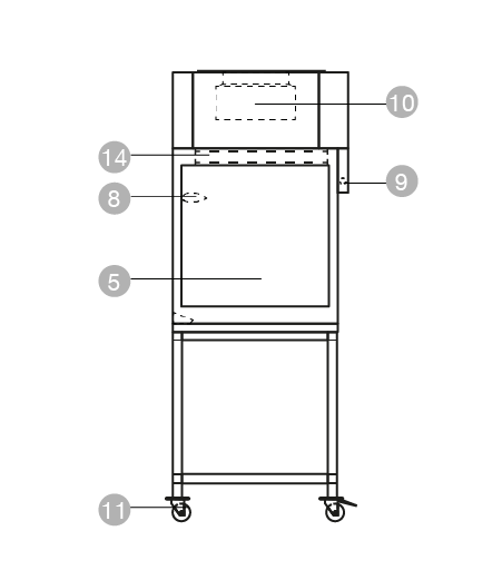 Vertical Laminar Flow Cabinets