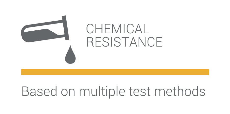 chemical resistance