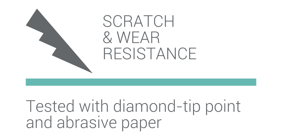 scratch resistance